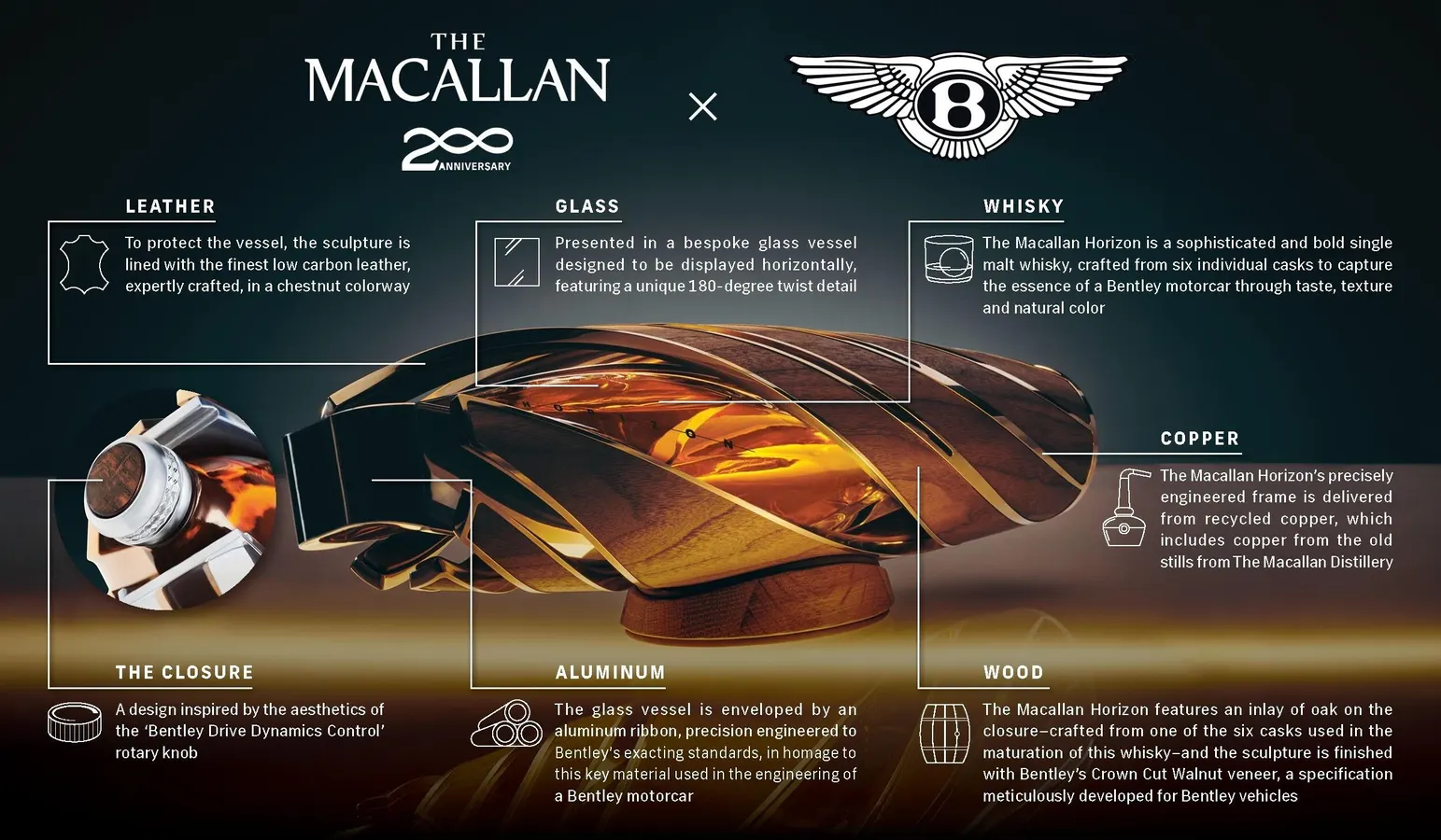 MACALLAN SCOTCH THE HORIZON SINGLE MALT HIGHLAND 700ML - Image 2